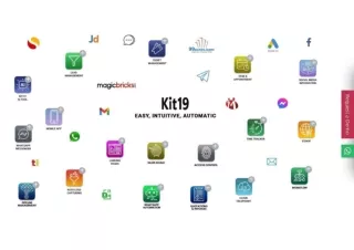 Kit19: Software to Manage Sales, Marketing & Staff Productivity
