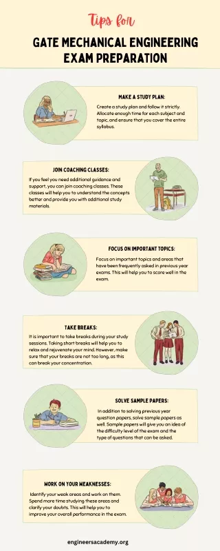 tips for