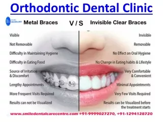 Get Back Your Smile At Best Dental Clinic in Faridabad