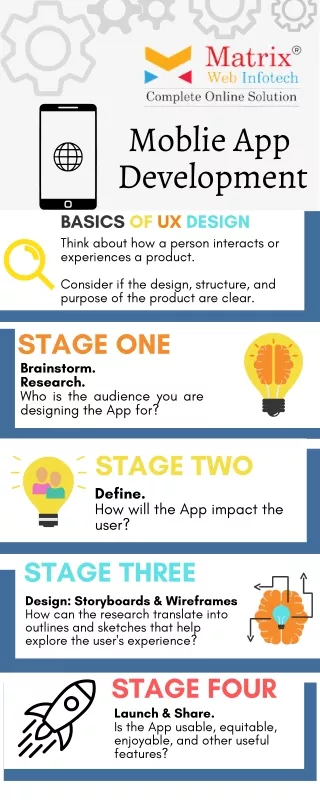 moblie app development