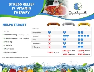 About Westside Wellness - Best IV Hydration California