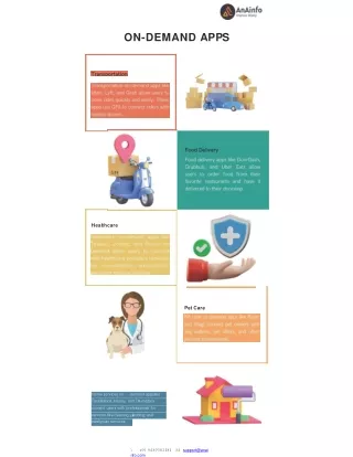 on-demand apps
