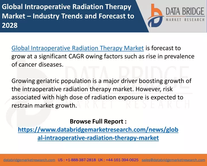 global intraoperative radiation therapy market