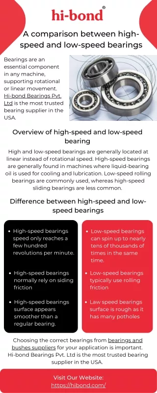 A Comparison between High-Speed and Low-Speed Bearings