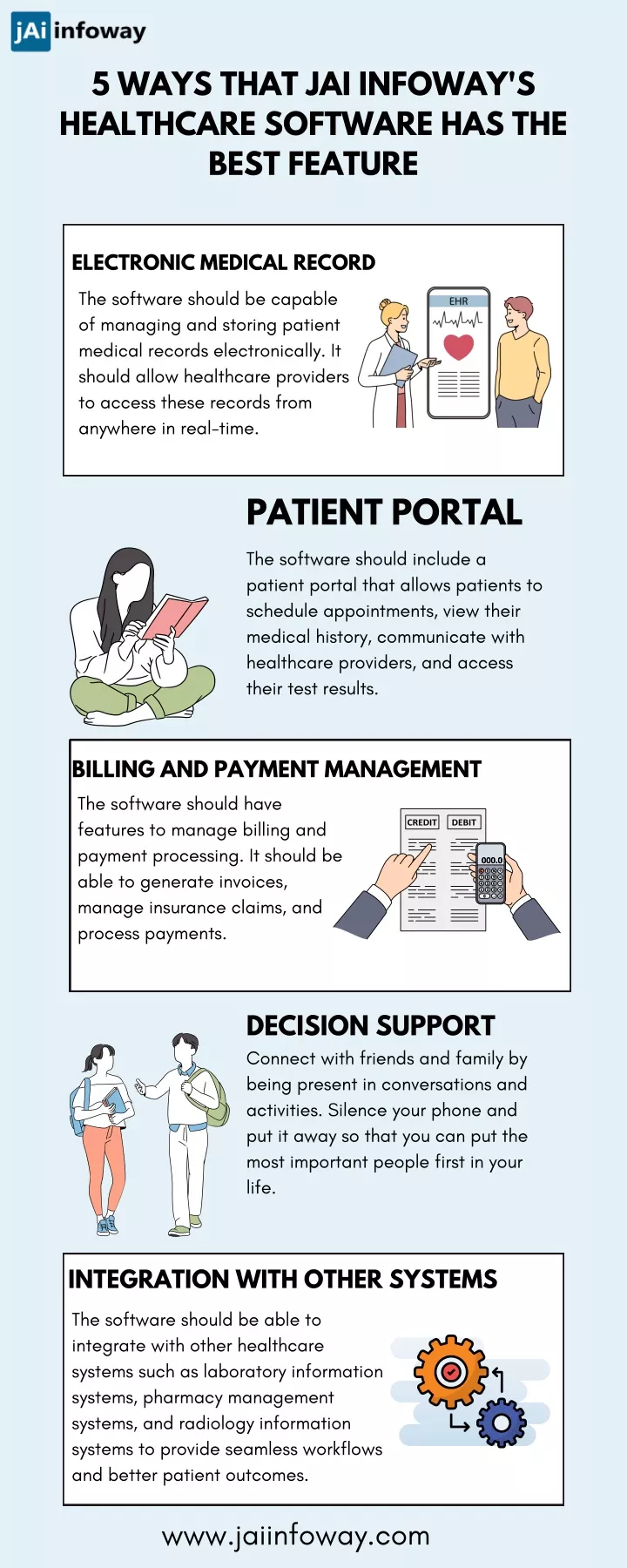 5 ways that jai infoway s healthcare software