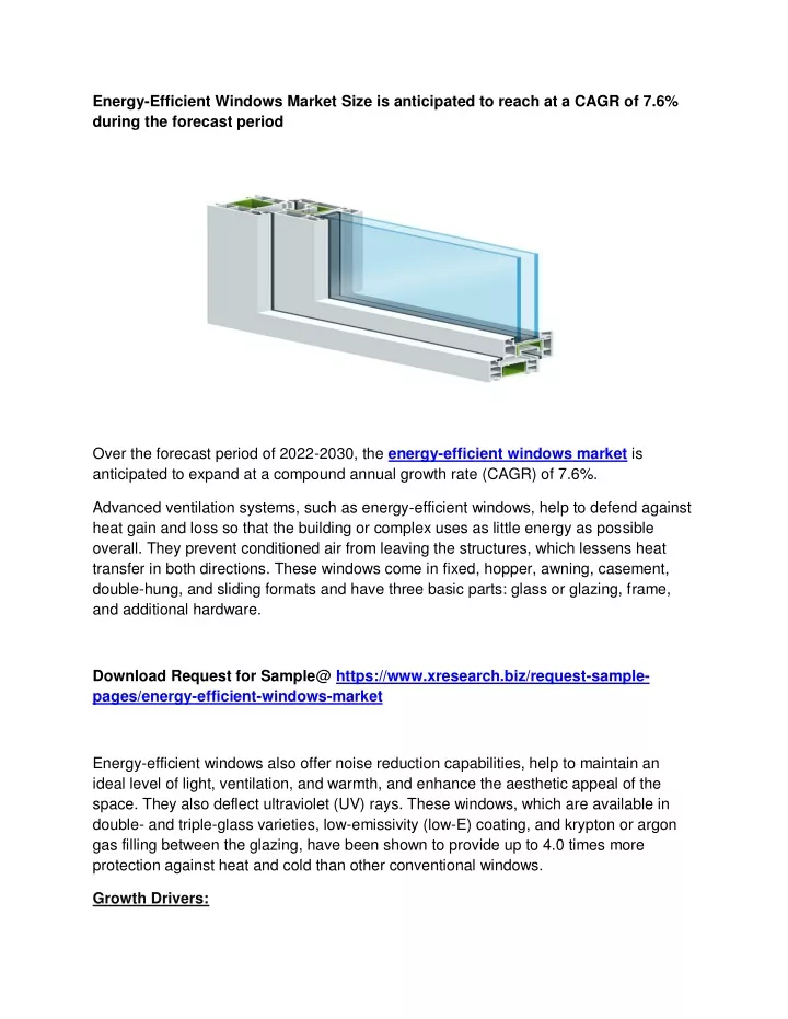 energy efficient windows market size