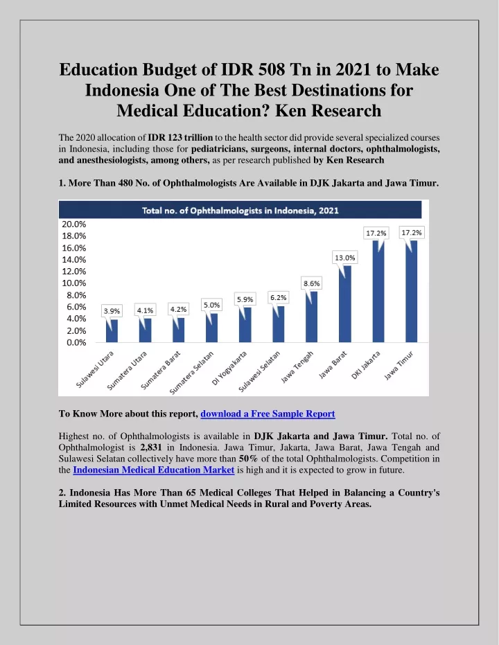 education budget of idr 508 tn in 2021 to make