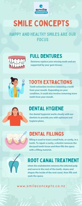 Practical Treatment Using Partial Dentures Christchurch