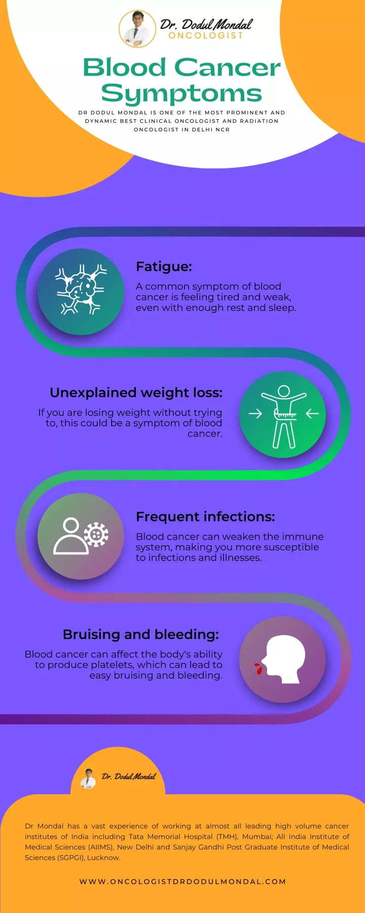 blood cancer symptoms