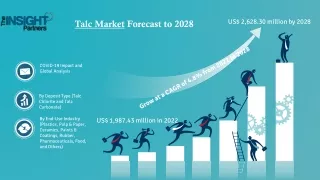 Talc Market Revenue, Demand, Size, Trends and Global Forecast to 2028