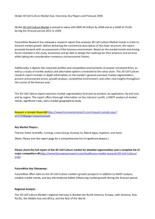 global 3d cell culture market size overview