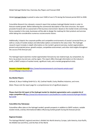 global hydrogel market size overview key players