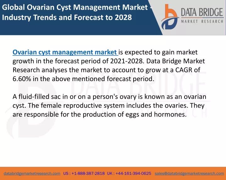 global ovarian cyst management market industry