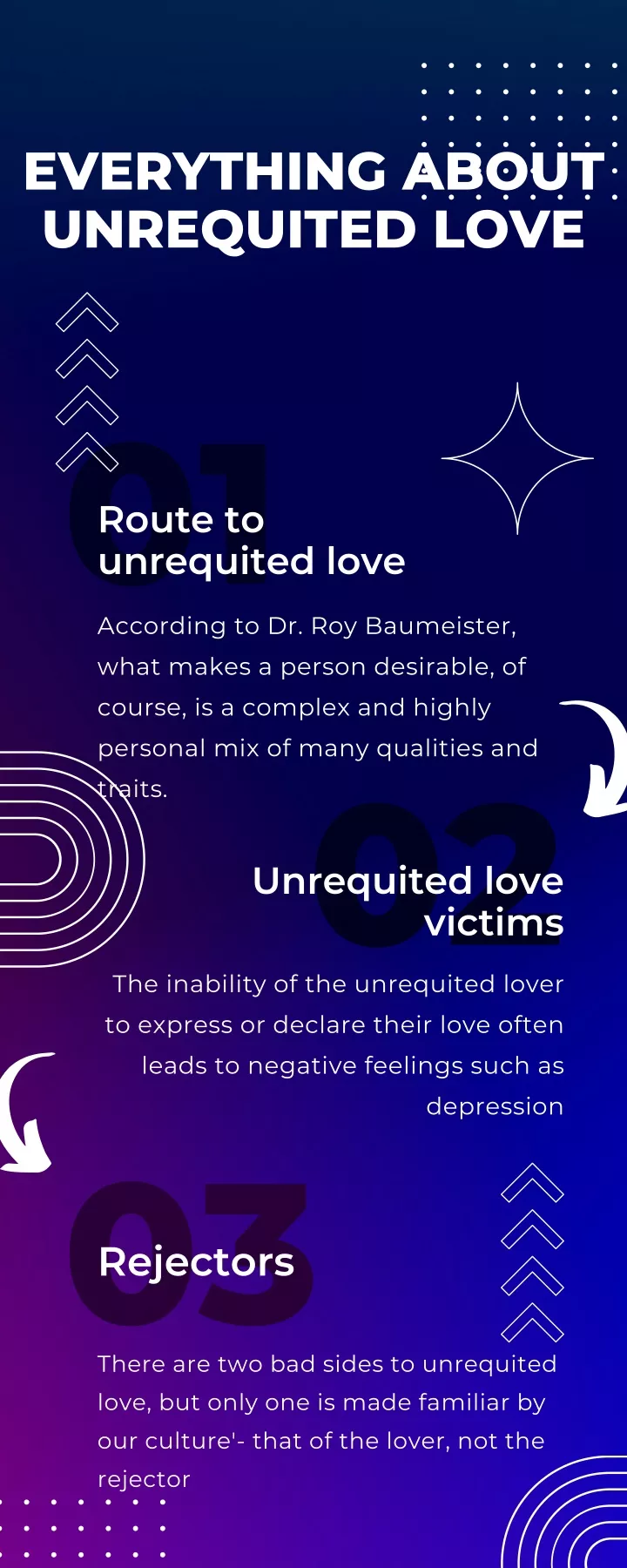 everything about unrequited love