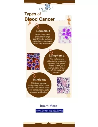 Types of Blood Cancer
