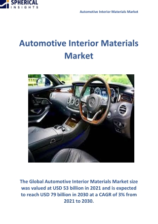 Automotive Interior Materials Market