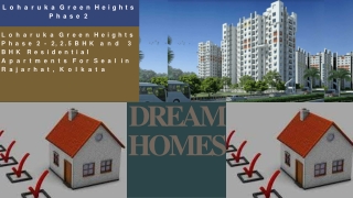 Loharuka Green Heights Phase II is Offering The Residential Property