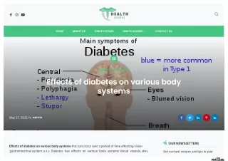 Effects of diabetes on various body systems