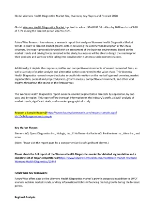 global womens health diagnos2cs market size