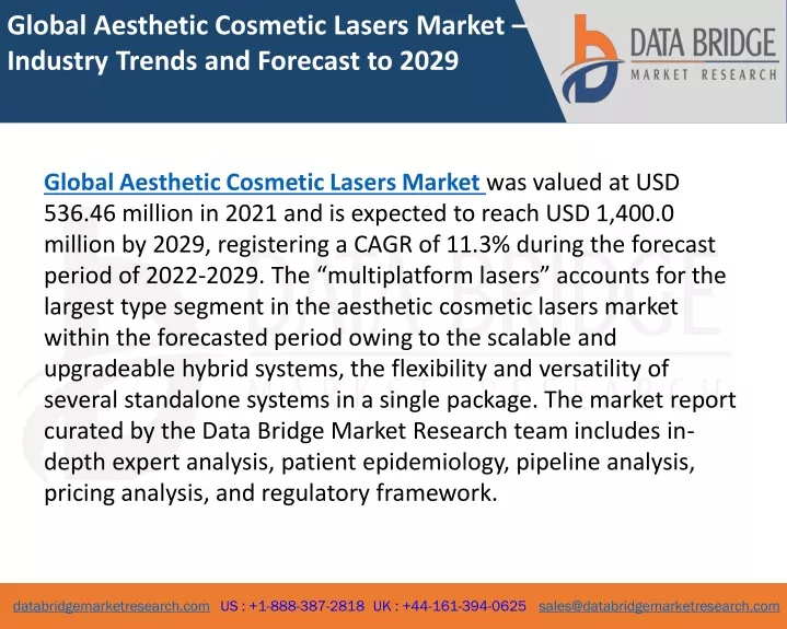 global aesthetic cosmetic lasers market industry