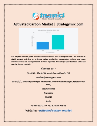 activated carbon market strategymrc com