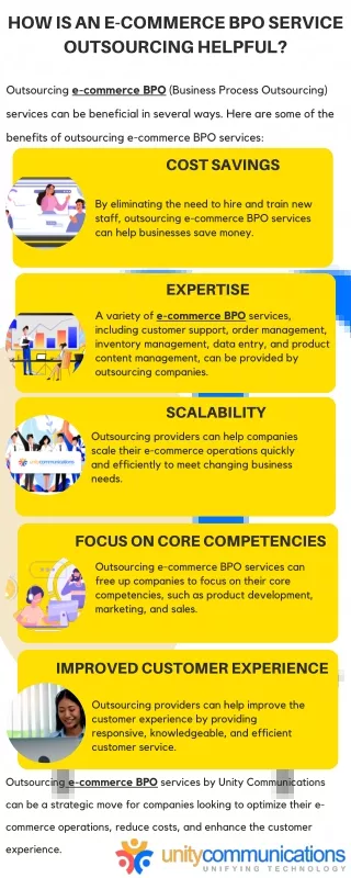 How is an e-commerce BPO service outsourcing helpful