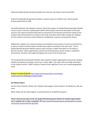 global air quality monitoring system market size