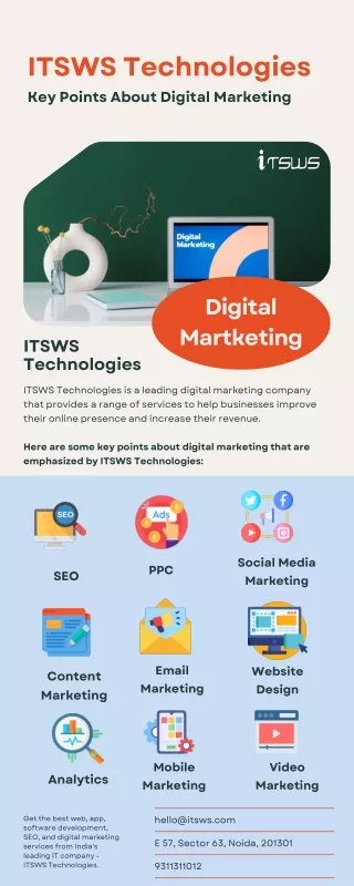 Best Digital Marketing Company in Agra - ITSWS Technologies
