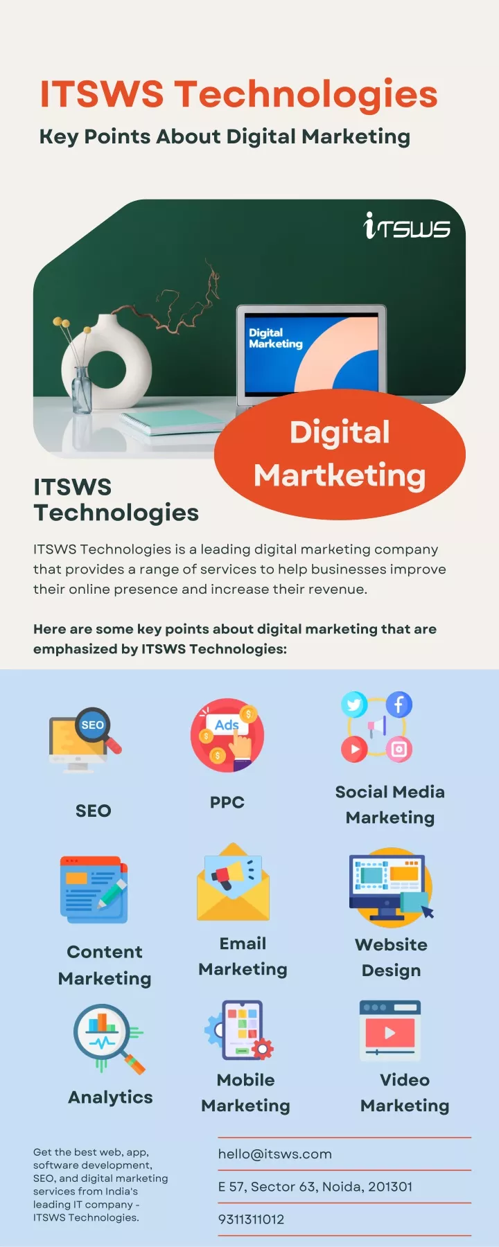 itsws technologies key points about digital