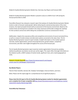 global air quality monitoring system market size