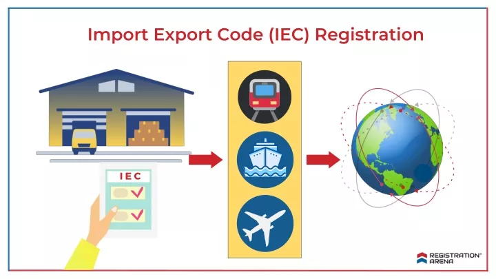 import export code iec registration