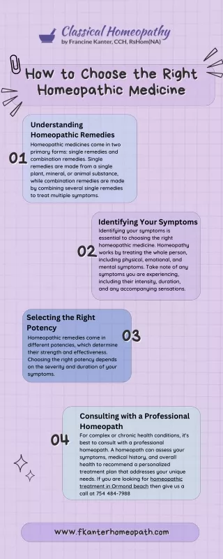 how to choose the right how to choose the right