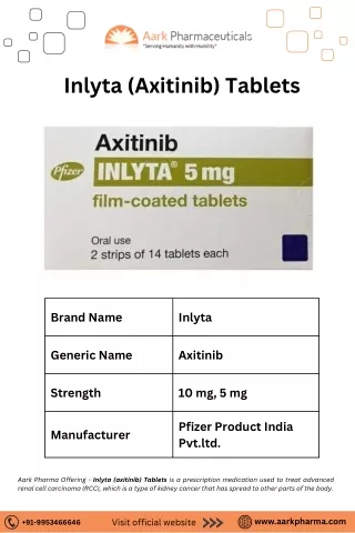 Buy Inlyta (Axitinib) Tablets