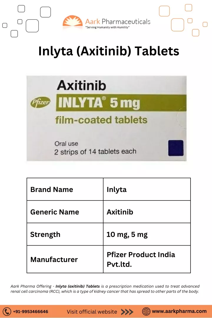 inlyta axitinib tablets