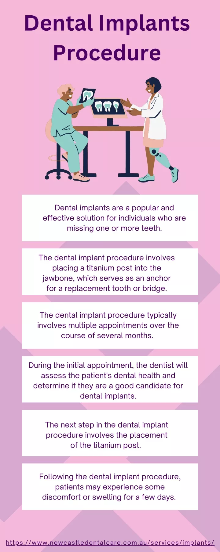 dental implants procedure