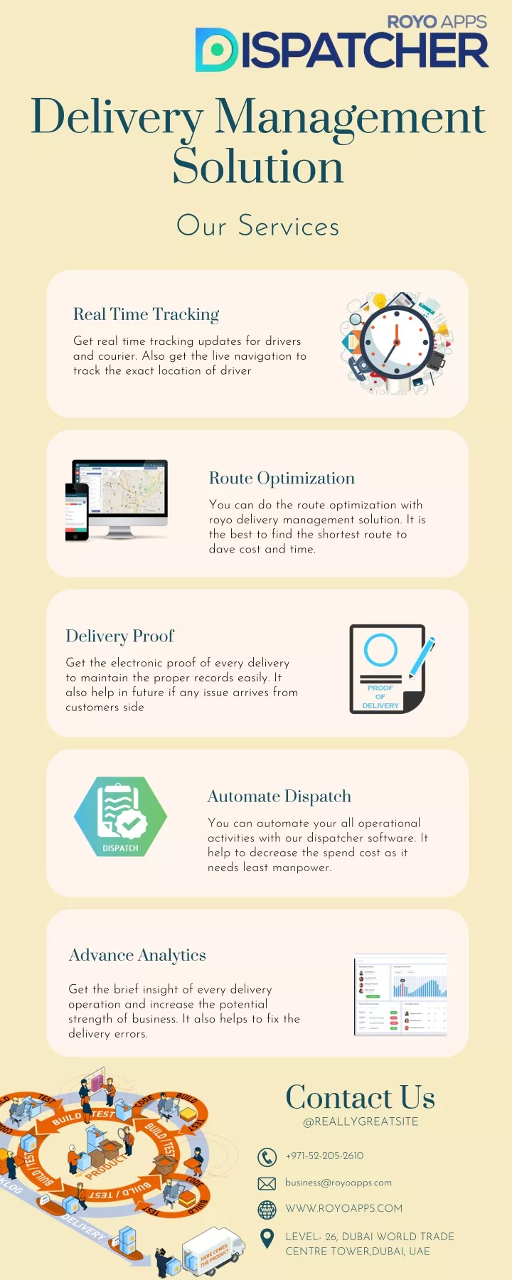 delivery management solution our services