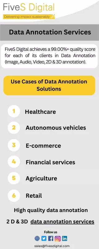 Data annotation platform 2D & 3D data annotation