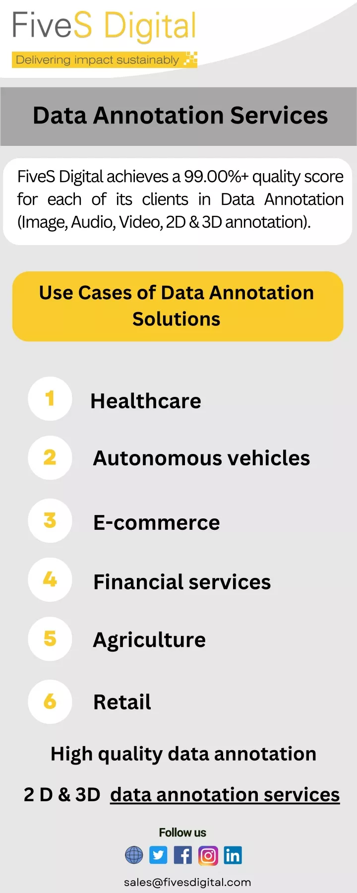 data annotation services