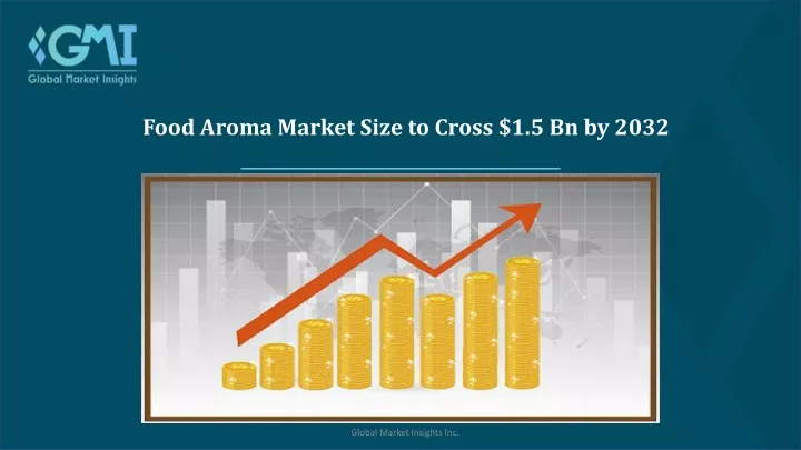 food aroma market size to cross 1 5 bn by 2032