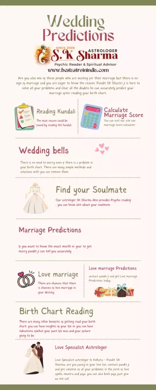 Marriage Predictions