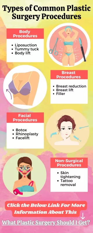 Types of Common Plastic Surgery Procedures