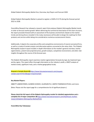 global diabetic retinopathy market size overview