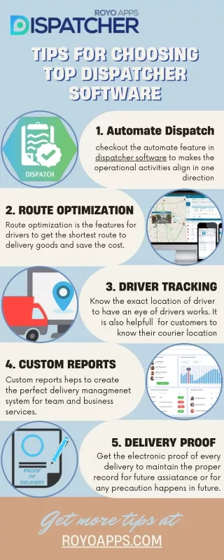 Using Delivery Management Solution, Create And Set Up Your Business