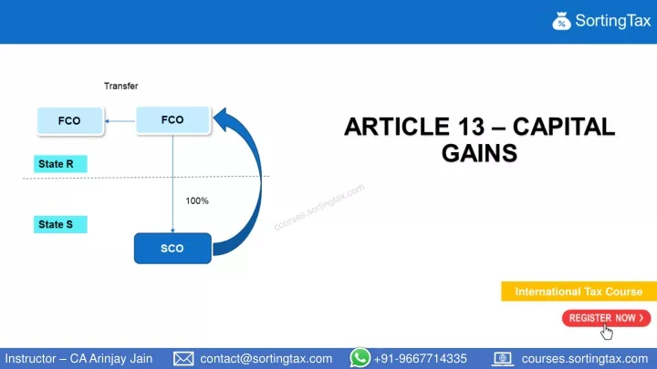 international tax course