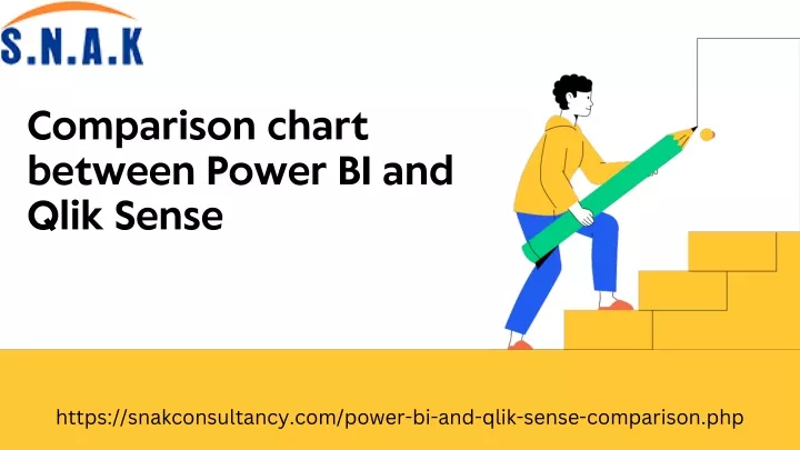 comparison chart between power bi and qlik sense