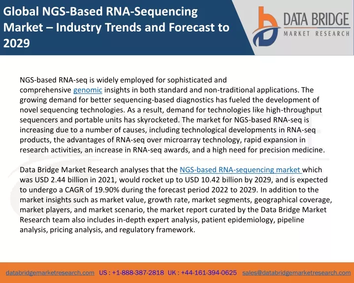 global ngs based rna sequencing market industry