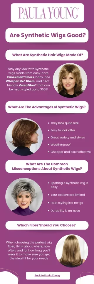 are synthetic wigs good