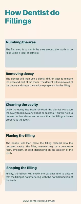 How Dentist do Fillings