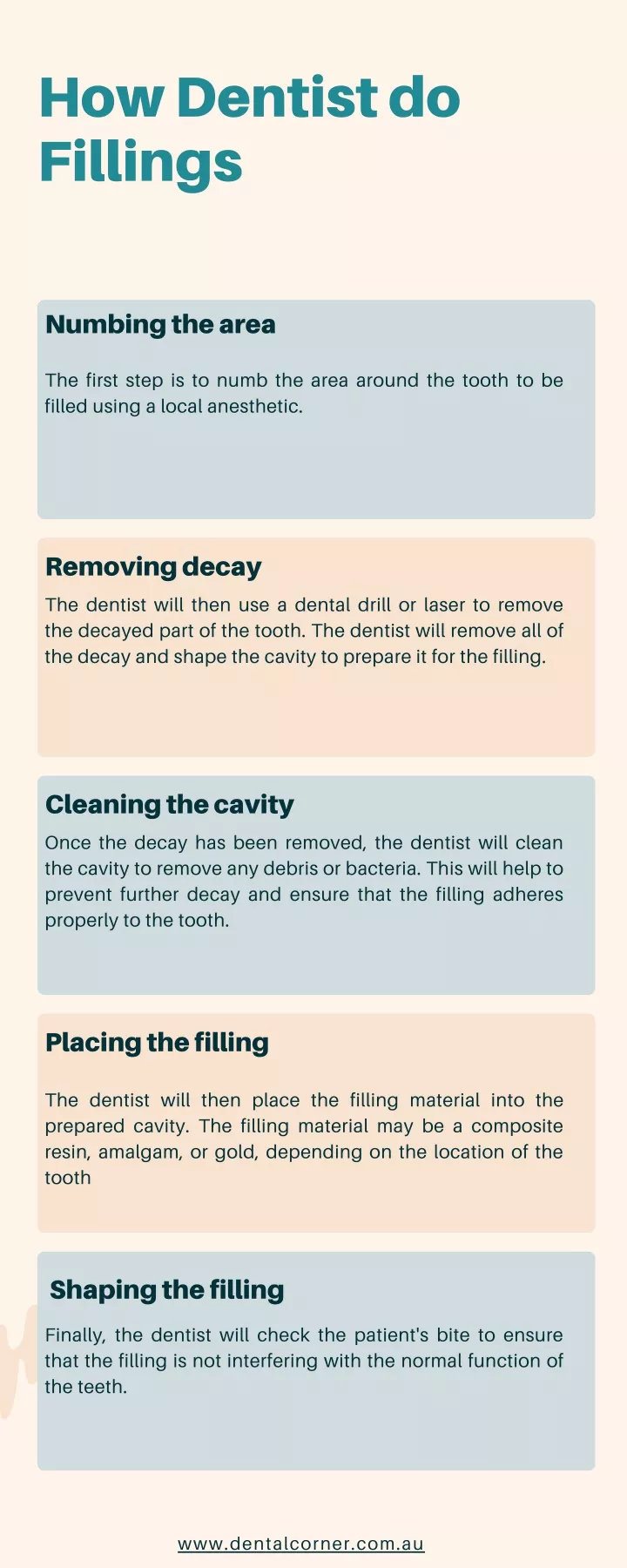 how dentist do fillings