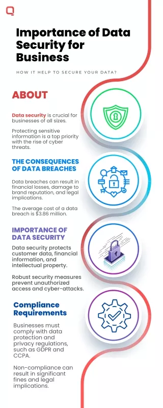 Importance of Data Security for Business